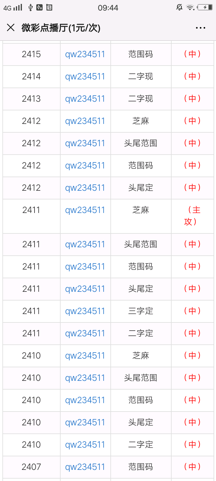 一肖一码100%全解析，安全解码攻略_NBJ217.83智能版