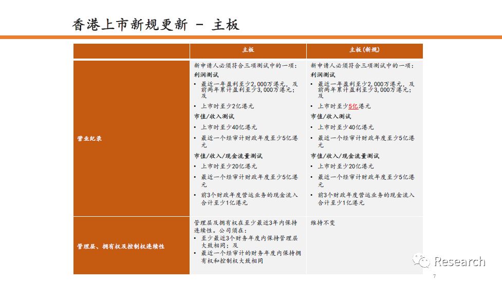 二四六香港资料精准无误，附带三重保障，安全分析策略详解_CUF475.54