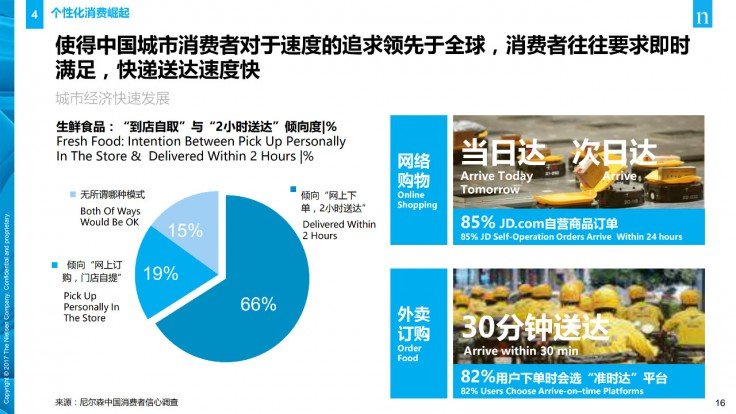 HDPE双壁波纹管 第804页