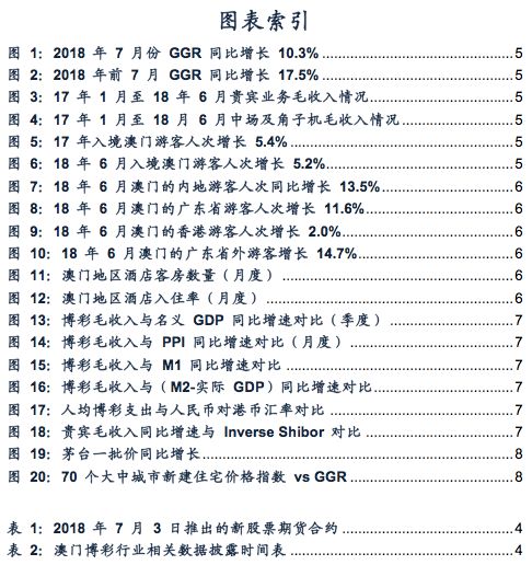 2024澳门管家婆免费资格解析：迷你PDG15.5版研究报告