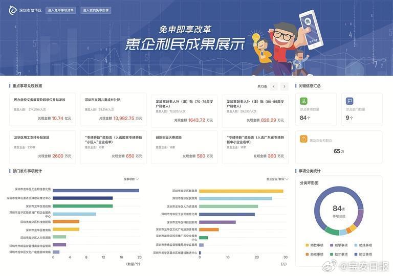 “7777788888精准管家婆方案揭秘：社区UDP172.65版全新解读”