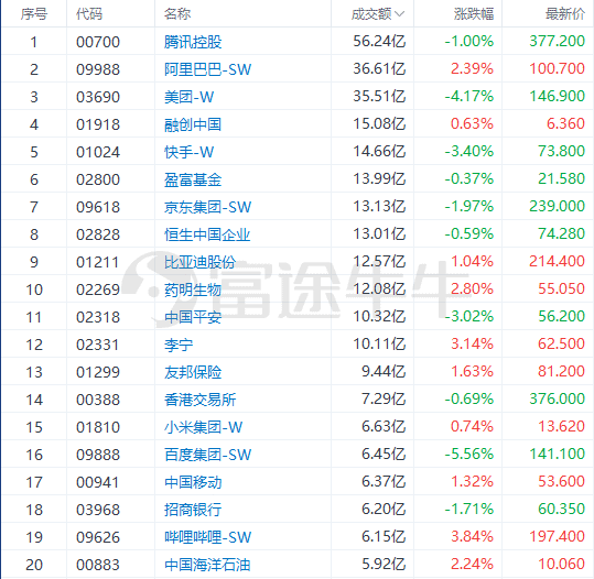 2024年新奥门持续开奖，决策信息落地优化版PRW358.78