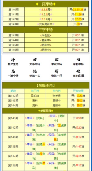 澳门黄大仙三期稳中求胜，领航版HBX68.37安全评估策略揭晓