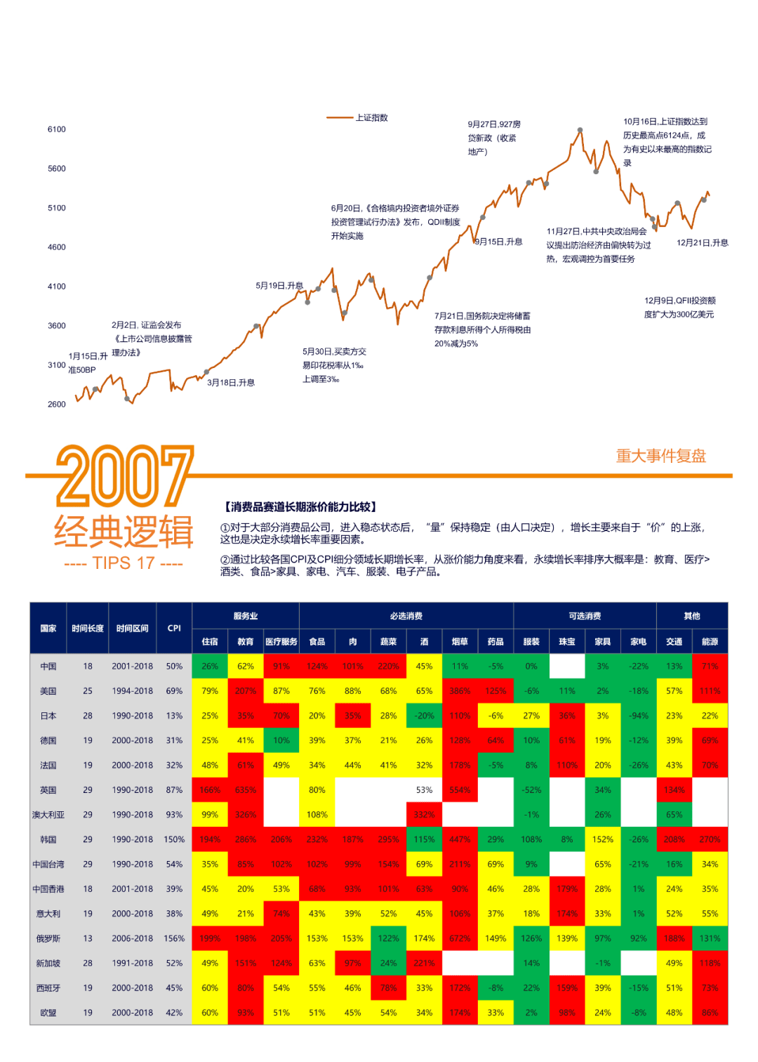 新澳每日开奖信息汇总第54期，安全评估方案及经典KIX669.04版