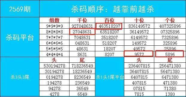 “百分百中奖管家婆，图库精华解答更新版HVL631.78”