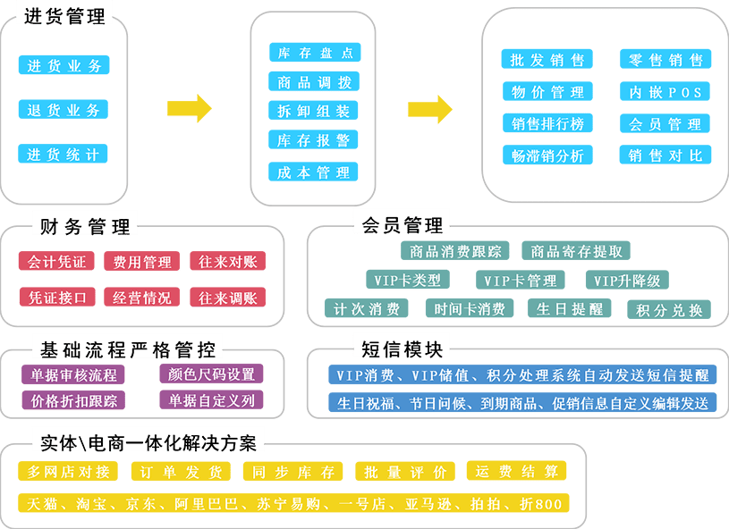 管家婆一码一肖全解秘典，CFQ353.59决策宝典详解