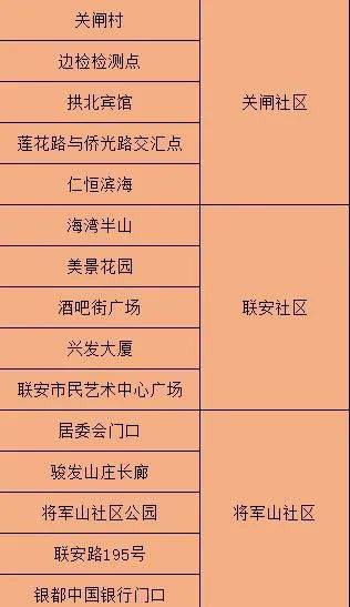 新澳门独码解析，精准100%，HUG182.9精简方案揭晓