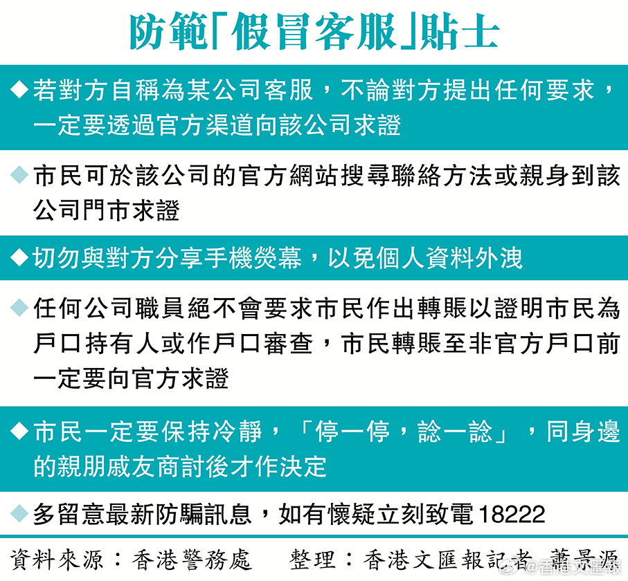 “二四六香港管家婆精准资料汇总，揭秘安全策略技巧_社交平台XFA358.16”