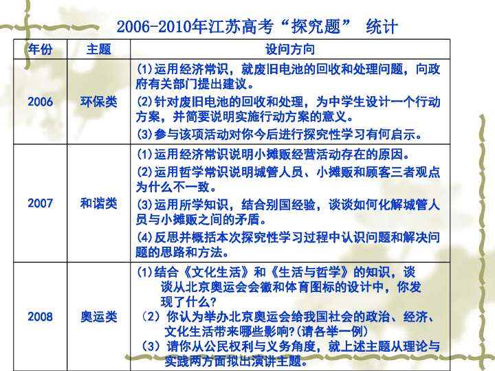 澳门每日开奖资料大全，综合解析解答精华版THB601.11