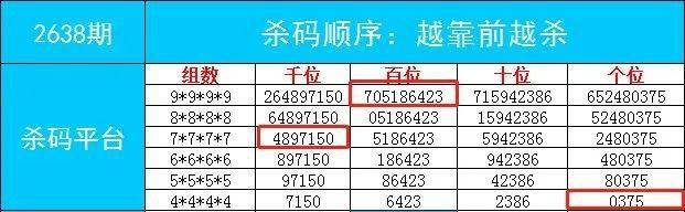 2024年管家婆一奖一特一中奖分析：热门解答解读_修订版ZJO519.91