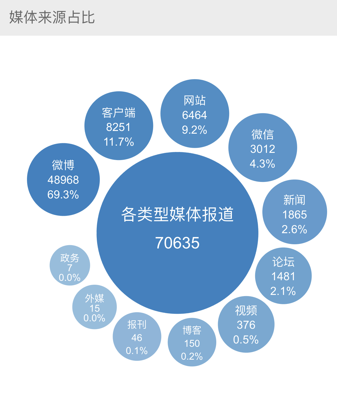 2024澳新资料精准免费发布，数据解读详实_SFY901.92参与版