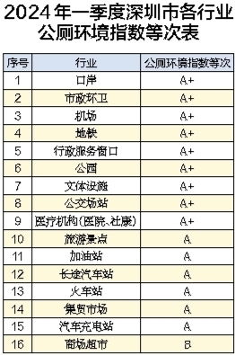 2024年澳门每日六次开奖大全解读，综合分析与解答——先锋版OPA493.57