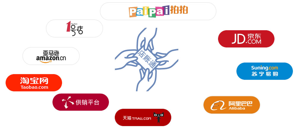 精准管家婆图库答疑精选版HUK441.57