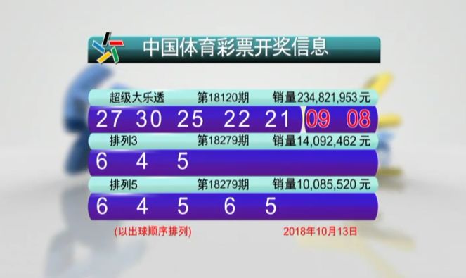 澳门今晚揭晓哪号码？专业解读DXL246.43特别版
