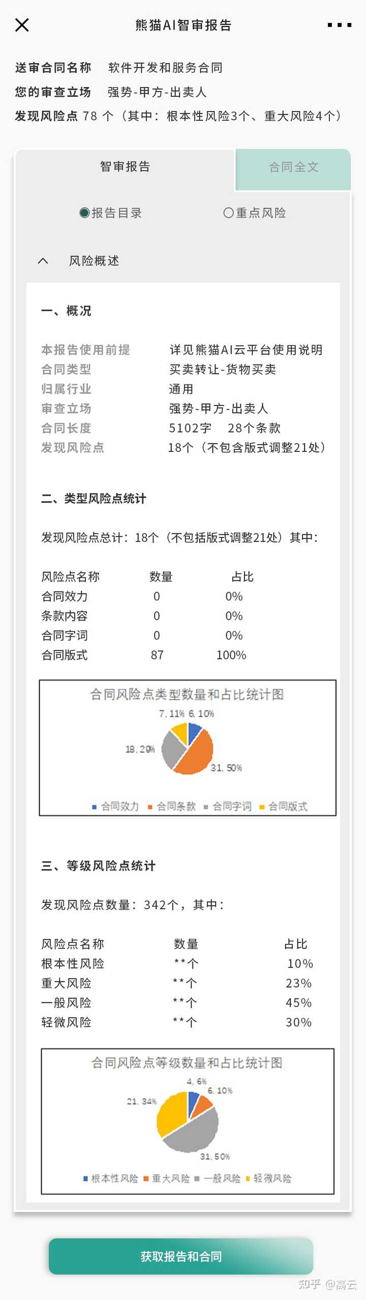“7777888888智能助手，全方位评估与解析_创新版HIK160.48”