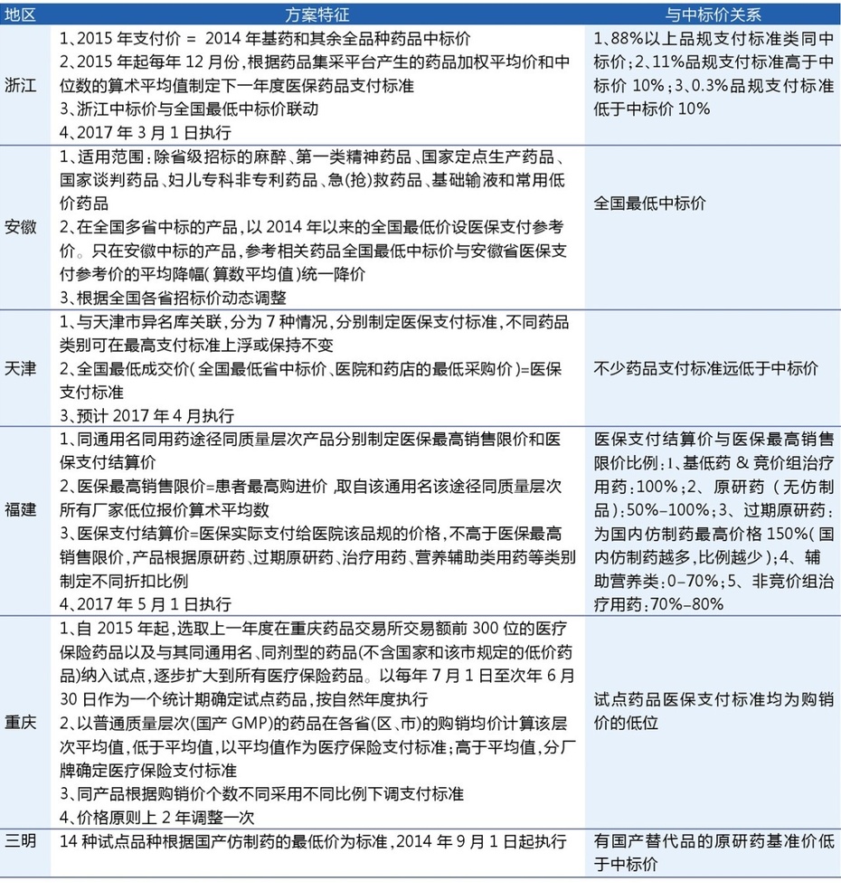 2024新澳三期必中生肖预测，综合评估准则_独家版XGU734.27