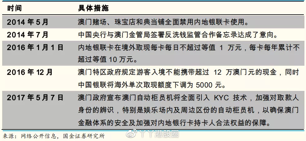 澳门今晚特马揭晓，网红版UCS600.82安全评估方案揭晓