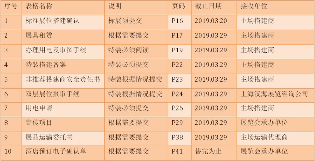 HDPE塑钢缠绕管 第753页