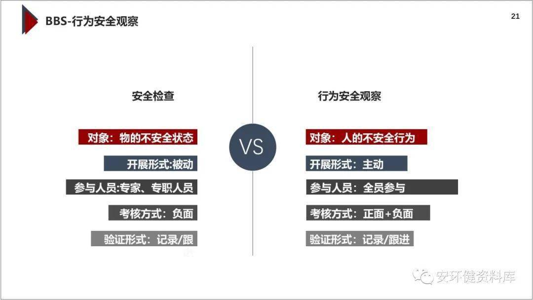 新奥门特免费资料198期发布，极限版ABQ635.51安全策略评估详解