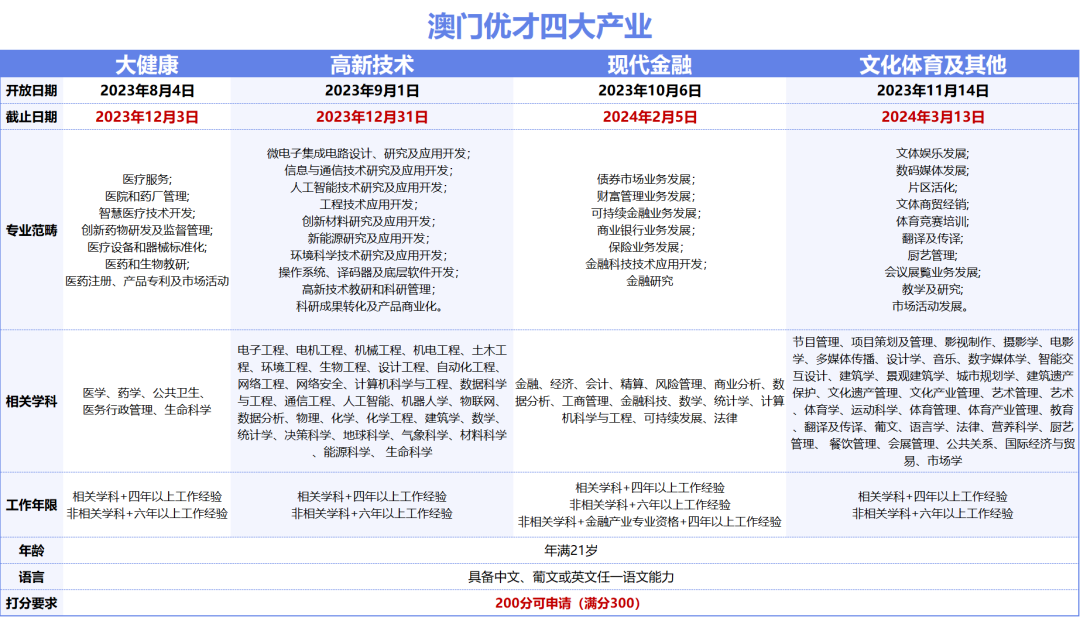 HDPE塑钢缠绕管 第750页