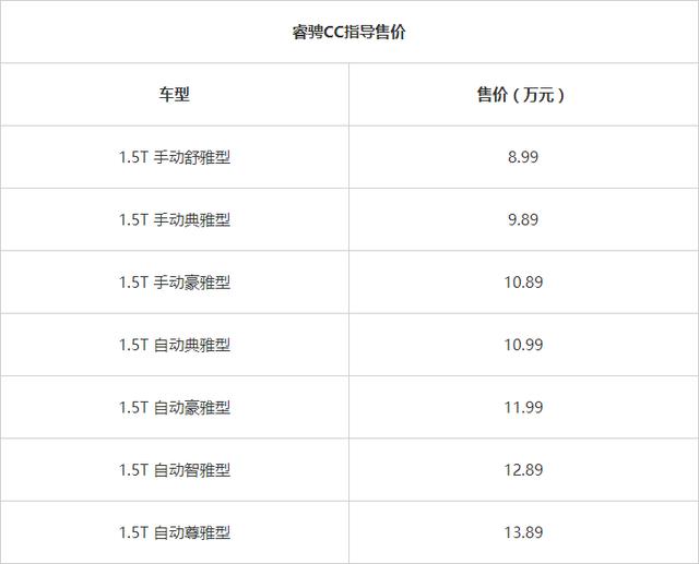 九四四cc二四六天好运资料汇总，创意综合评估标准WRV264.25