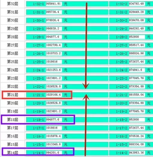 2024年新奥门天天开奖分析：HRJ28.33最佳版状况评估