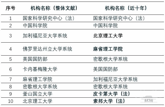 HDPE塑钢缠绕管 第744页
