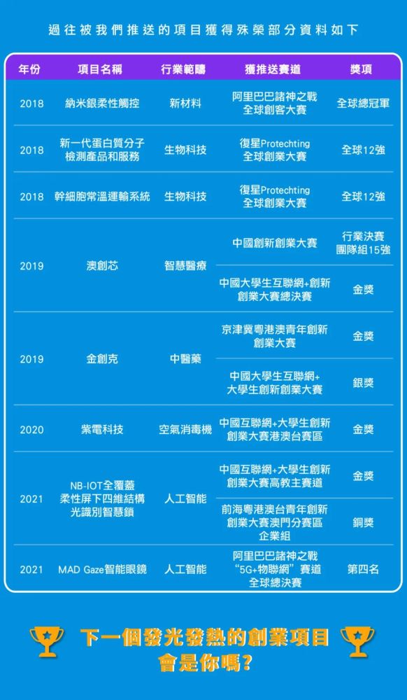 澳门管家婆料库：精准资讯决策指南_影音DTQ810.89版