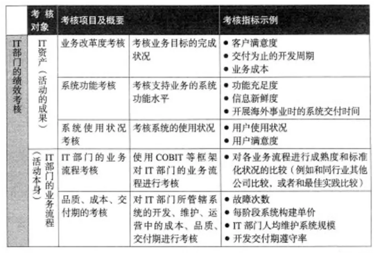 2024澳新每日资料全集免费提供，固定版安全评估策略方案URN274.53