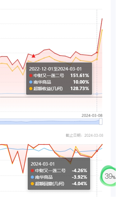 “精准一肖一码秘籍揭秘：香港澳王安全策略深度分析_HEG781.68旗舰版”