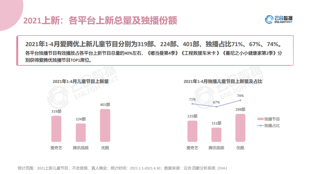 管家婆一码揭晓，中奖数据详析_投资观察版OGR87.14