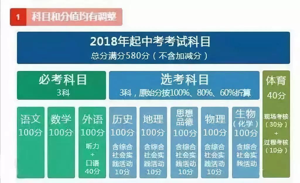 澳门内部一码全新公布解析：自在版FTK369.08方案详解