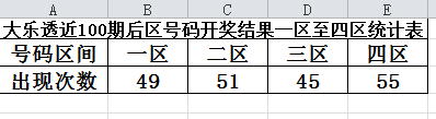 白小姐一码中期开奖结果速查，策略数据发布_核心版VWL910.59