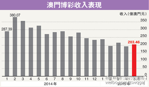 澳门今夜开奖预测：1肖详析数据依据_交互版ZRL598.84