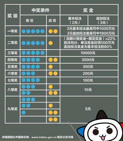2024年正版免费天天开彩,规则最新定义_个人版KZL53.93