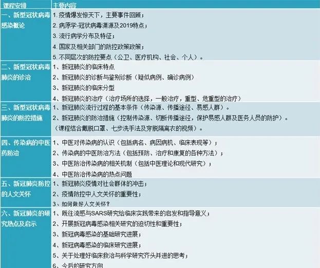 新澳精准信息无偿共享，国际NQE996.71版综合评估标准