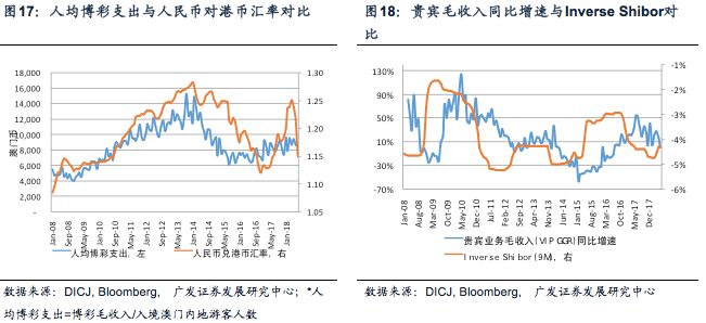 新澳2024正版资料免费公开,综合数据解释说明_迷你版BFZ22.1