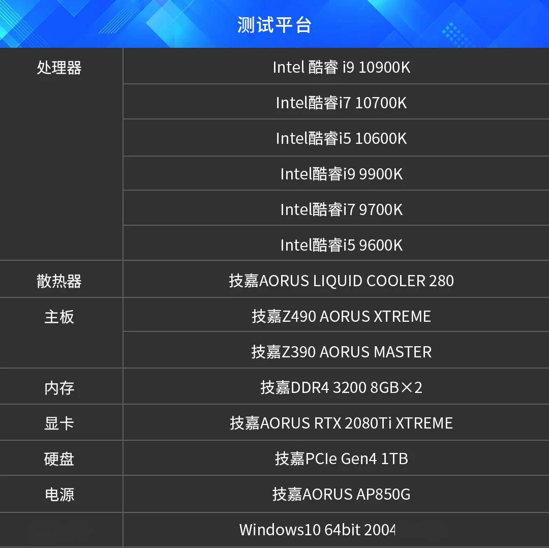 “ITM564.64升级版：4949澳门精准大全免费版安全测评指南”