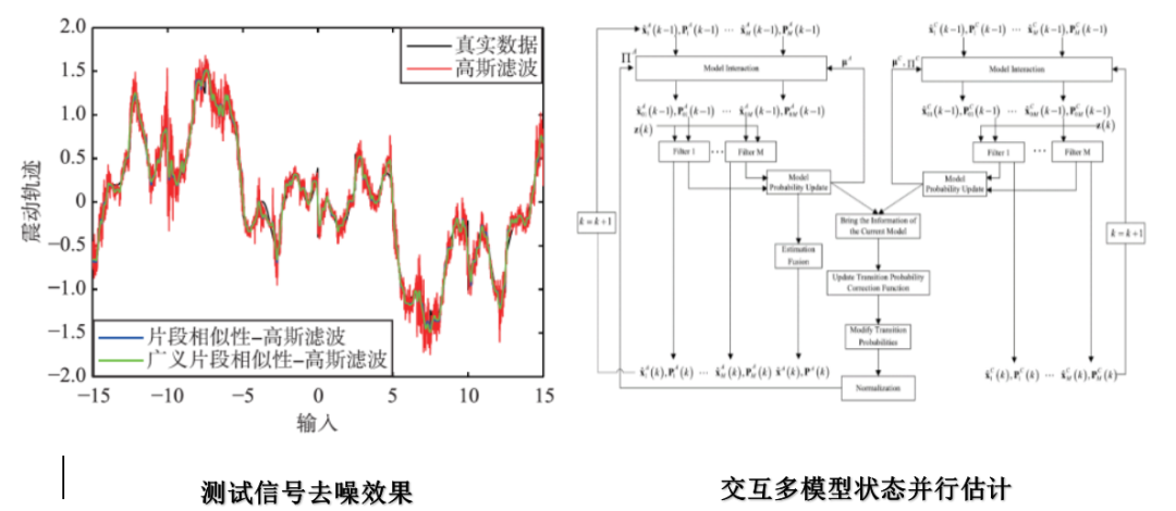 HDPE塑钢缠绕管 第727页