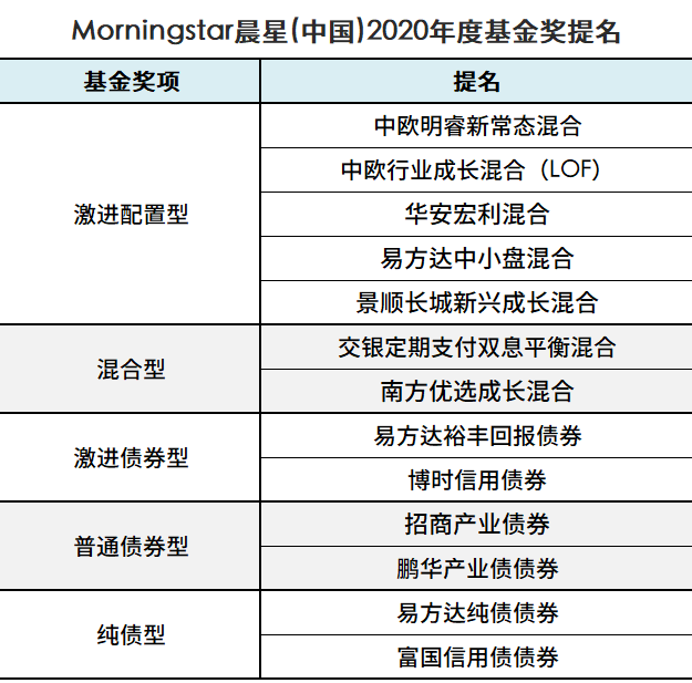2024澳门今晚独中一肖预测，铂金版安全评估策略NQU388.24