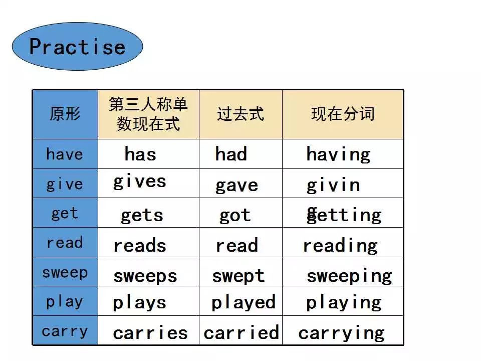 TMA230.29官方正版资料详解与内部揭秘_学习必备