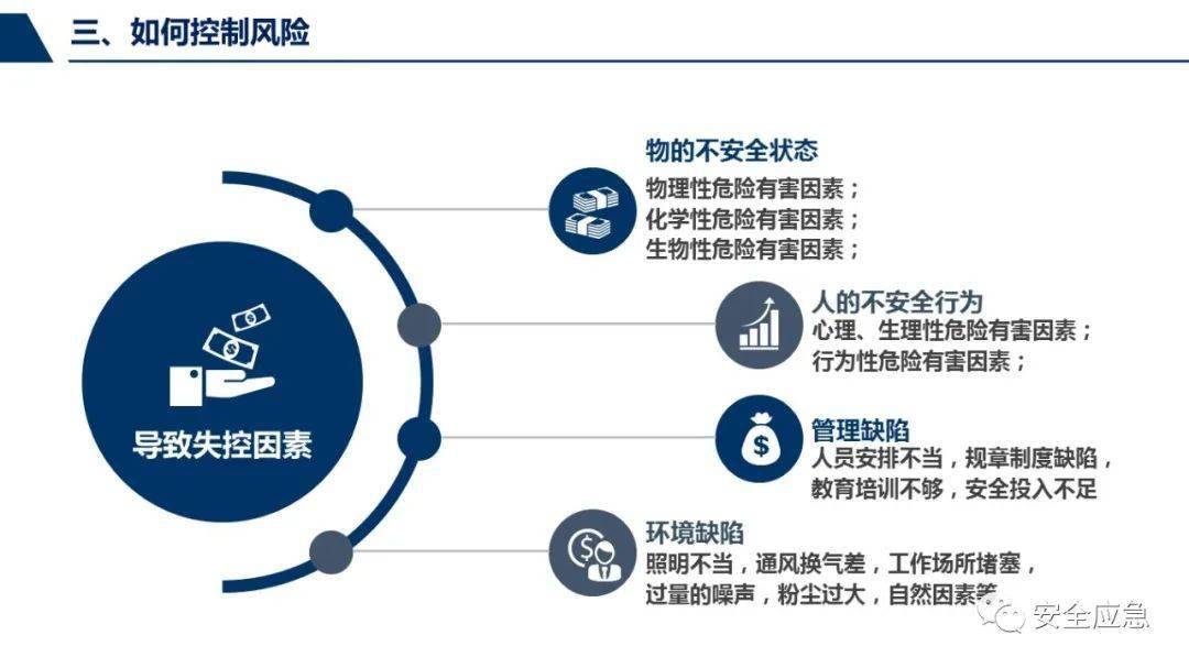 2024全新澳资库免费分享，风险评估技巧_投入版KAR645.88