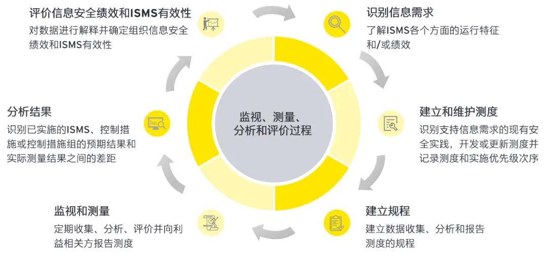 HDPE塑钢缠绕管 第726页