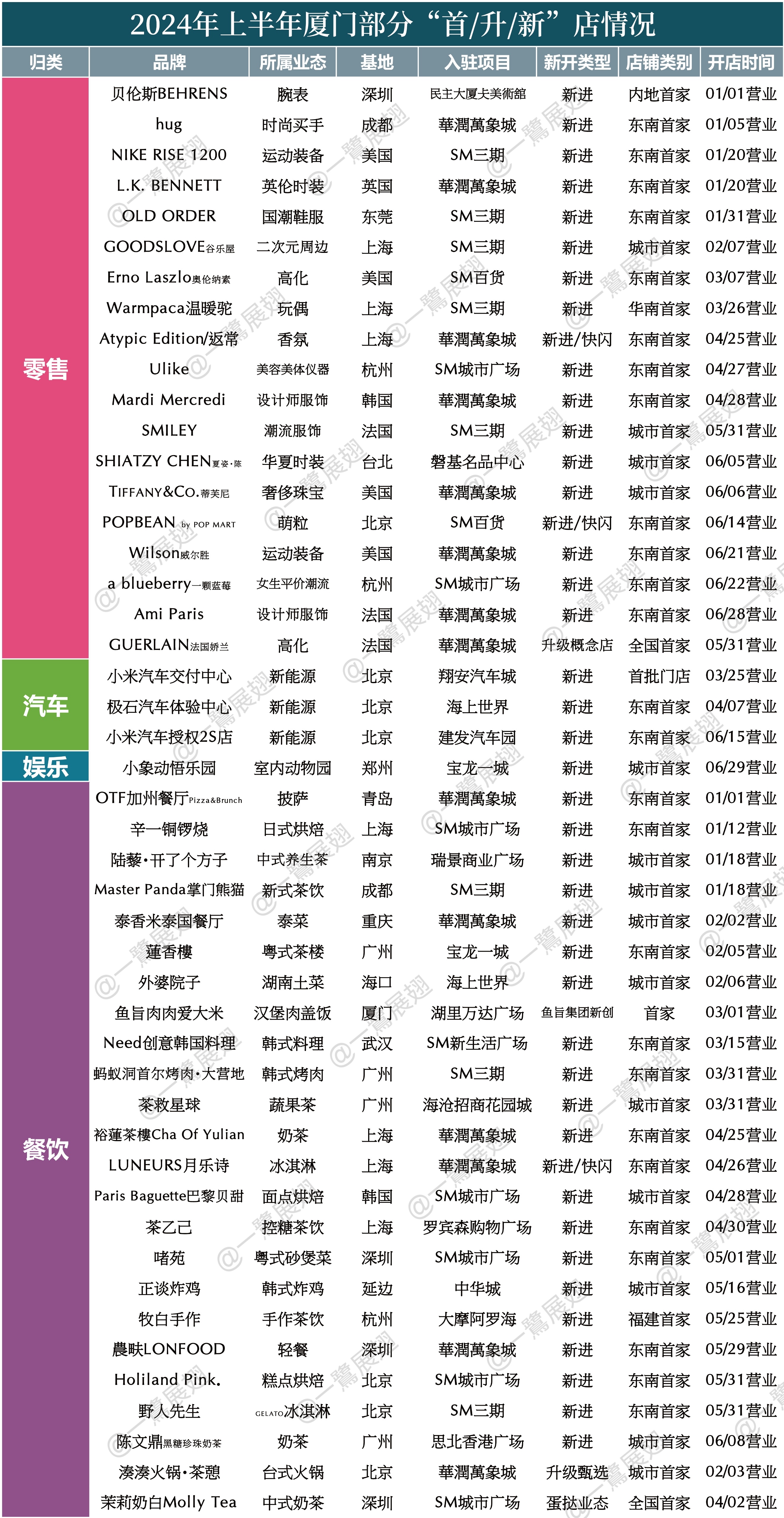 “2024澳门开奖数据揭晓，安全解读策略升级版FMU46.7”