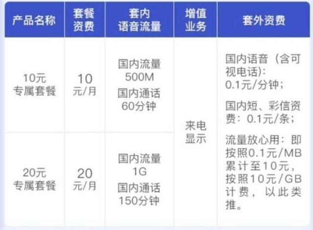 2024澳门新开奖号码及香港最新解析：版PFS856.72核心展望