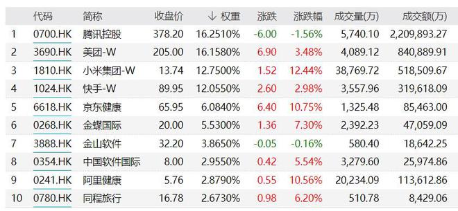 2024新澳资料免费资料大全,综合判断解析解答_直观版686