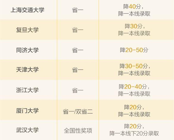 新澳资料网免费分享，揭晓赢家信息_DER335.56深度解析