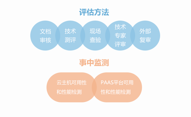 HDPE双壁波纹管 第754页