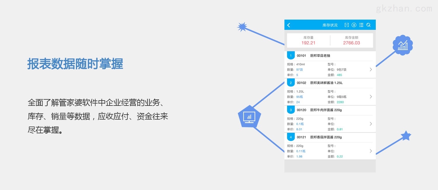 HDPE双壁波纹管 第752页