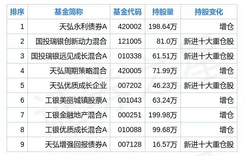 2024年澳门特马今晚开码,数据资料解释落实_连续版EVO198.42